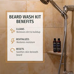 Live Bearded Beard Wash & Conditioner Kit for Men - Deep Cleansing Shampoo and Hydrating Softener, Natural Water-Based Formula, 8 oz | Straight Up - Fragrance-Free