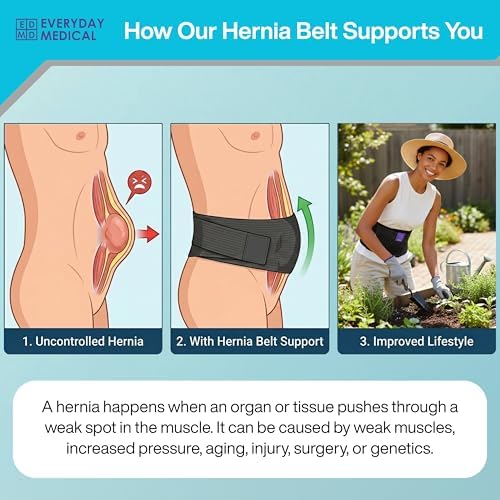 Everyday Medical Umbilical Hernia Belt for Men & Women - Breathable Abdominal Binder Post Surgery, Belly Support Band & Abdominal Compression Garment for Epigastric, Navel & Ventral Hernias - S/M