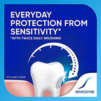 Sensodyne Fresh Mint Sensitivity Toothpaste for Sensitive Teeth and Fresh Breath 75g (Pack of 1)