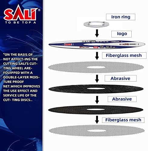 SALI 50 Pack Cut Off Wheel 4 1/2 Inch Cutting Wheels 4-1/2" x 3/64" x 7/8" for Metal & Stainless Steel, Angle Grinder Cutting Wheel,Cutting Discs with Aggressive Cutting