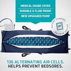 Lunderg Alternating Air Pressure Pad for Recliner Chair - Pressure Relief Cushion Topper for Recliner - Bed Sore Prevention - Medical Grade Mattress Pad, Cover & Quiet Pump - Home or Hospital (Blue)