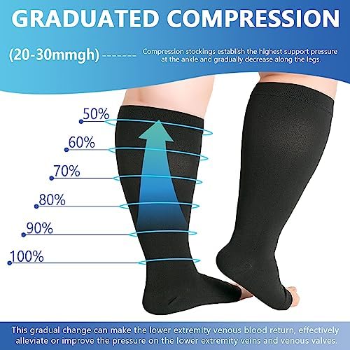 Hotfiary 1 Pair Plus Size Compression Socks-Up to 7XL Wide Calf 20-30 mmHg Compression Sock for Women Men Open Toe Stockings