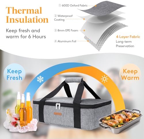 LUNCIA Insulated Single Decker Casserole Carrier, Lasagna Lugger Tote Keeps Food Hot or Cold, Thermal Lunch Bag for Potluck Parties, Picnic and Cookouts, Fits 9" x 13" Baking Dish, Grey