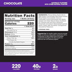 Optimum Nutrition 40g Protein Shake, 40g of Protein, Naturally Flavored, Complete Protein Drink, Chocolate, 14 Fl Oz, 12 Count (Pack of 1) (Packaging May Vary)