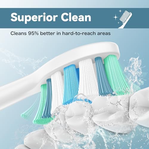 Replacement Toothbrush Heads Compatible with Philips Sonicare Electric Toothbrushes, 8 Pack, Snap-on System, Soft Dupont Bristles with Protective Cover