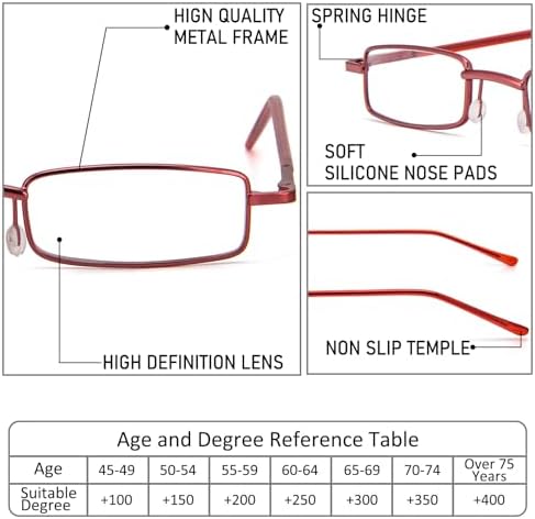 REAVEE 3 Pack Slim Pen Reading Glasses Small Tube Stylish Readers for Women Men Spring Hinged with Portable Clip Case, Black Red Silver 2.75