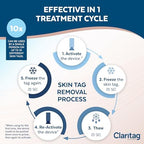 Claritag Advanced Skin Tag Remover - FDA-Cleared Device - Only for Skin Tag Removal - Works in 7-14 Days - Up to 10 Treatment Cycles - Cryogenic Freeze-Off Kit