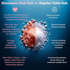 Mobass Himalayan Pink Salt Grinder 8 Oz | Premium Natural Rock Salt, Unrefined & Non-GMO | Refillable Bottle | Rich in 84+ Trace Minerals | Perfect for Dining Tables and Everyday Cooking