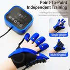 Rehabilitation Robot Gloves for Both Hands, Five-Finger Hand Function Strength Training, Rechargeable Robotic Hand Glove for Stroke Rehab