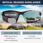 DEHOTRE 2 Pack Bifocal Reading Sunglasses Men TR90 Frame Wrap Around Sports Semi Rimless Sun Readers for Driving Golf Fishing