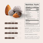 Snackathon Dusted Toffee Milk Chocolate Covered Almonds, 17.6 oz Resealable Bag, Whole Roasted Almonds Coated in Toffee and Creamy Milk Chocolate, Crunchy & Sweet Nut Snack, Made in USA