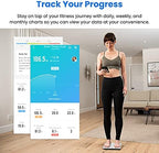 Etekcity Scale for Body Weight, Smart Digital Bathroom Weighing Scales with Body Fat and Water Weight for People, Bluetooth BMI Electronic Body Analyzer Machine, 400lb