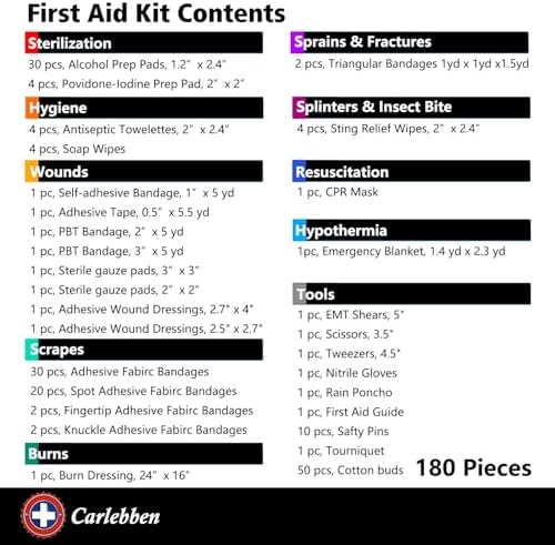 Carlebben EMT Pouch MOLLE Ifak Pouch Tactical MOLLE Medical First Aid Kit Utility Pouch (With Medical Supplies)