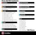 Carlebben EMT Pouch MOLLE Ifak Pouch Tactical MOLLE Medical First Aid Kit Utility Pouch (With Medical Supplies)