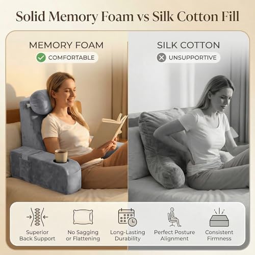 AS AWESLING 19 INCH Reading Pillow for Adults, Back Pillow for Bed Sitting Up, Backrest Pillow for Sitting in Bed, Detachable Arms with Built-in Cup & Phone Caddy (Gray, 19 INCH)
