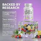 Clean Nutraceuticals Collagen Pills 1000mg Biotin 10000mcg Keratin Saw Palmetto Hyaluronic Acid - Hair Skin & Nails Vitamins & DHT Blocker with Vitamin E Folic Acid Pumpkin Seed MSM - 90 Count