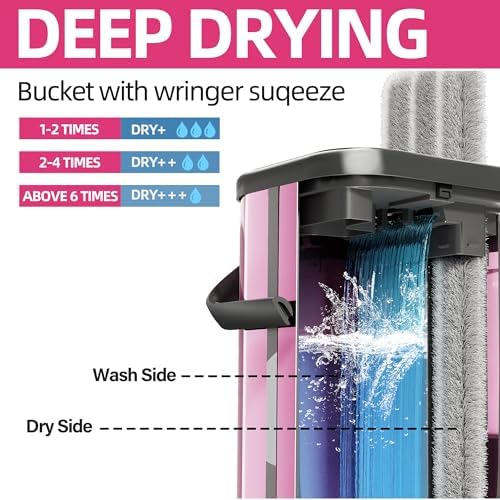 Flat Mop and Bucket for Home with Extra Refills, Stainless Steel Mop and Bucket with Wringer, Hands-Free Mop, Wet and Dry Use Mop with Long Handle (Purple)