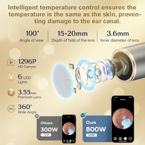 Ear Wax Removal Tool with Camera - 1296P HD Ear Cleaner Otoscope with 6 LED Lights, Wireless Earwax Remover Kit with 8 Pcs Ear Picks, WiFi Ear Scope Cleaning Kit for iPhone, iPad & Android