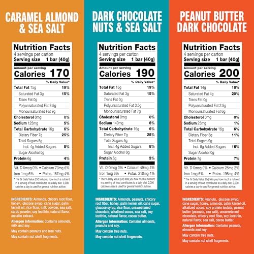 KIND Nut Bars, Variety Pack, Dark Chocolate Nuts & Sea Salt, Peanut Butter Dark Chocolate, and Caramel Almond Sea Salt, Gluten Free, Low Sugar, 5-7g Protein, 12 Count