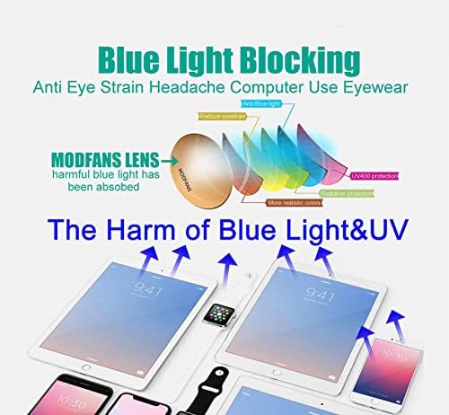 Blue Light Blocking Reading Glasses for Men Women Classic Browline Computer Eyeglasses Spring Hinge Reader (Color : Burgundy, Size : 1.75x)