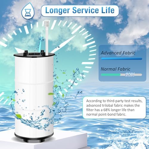 Rui Cheng 27002-0300S Pool Fliter Cartridges, Compatible with Sta-Rite 27002-0300S, Replacement for PLM300 Pool and Spa D.E. Filter, System 2 Modular Media, 300 sq.ft, 2 Air Release Assemblies