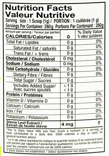 Rite Stevia Powder Concentrate, 9.8 oz – Raw Green Leaf Naturally Sweet Pure White 0 Carb Zero Calorie Sweetener Powdered Sugar Substitute for Diabetics, Keto Baking, Mixing Drinks & Smoothies