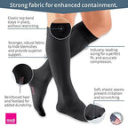 mediven Plus for Men & Women, 20-30mmHg Compression Socks, Closed Toe Knee High Socks