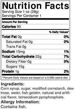 Only Kosher Candy Mini White Marshmallows 1 Oz. Bag (Pack of 24)