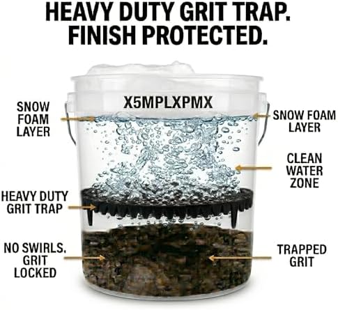 2-Pack Car Wash Bucket Insert (10.4") & Premium Synthetic Wool Wash Mitt Kit - Heavy Duty Grit Trap, Dirt Separator & Scratch-Free Filter, Fits Standard 3-5 & 6 Gallon Buckets (Black Kit)
