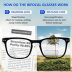 DEHOTRE Progressive Multifocal Reading Sunglasses Men No Line Bifocal Sun Readers with Core Wire Zero Top Spring Hinge UV400