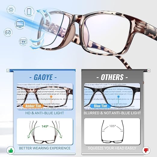 Gaoye Reading Glasses Men/Women, Eyeglasses, Blue Light Readers for Men/Women, Computer Eye Glasses, Cheaters