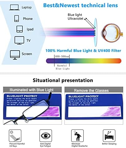 REAVEE 5 Pack Portable Slim Reading Glasses for Men Women, Computer Blue Light Blocking with Small Pocket Compact Pen Case