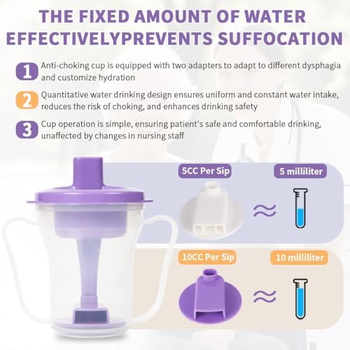 Dysphagia Regulating Drinking Cup – Spill-Proof Adaptive Cup for Adults with Swallowing Difficulties, Elderly, Parkinson’s & Dementia Patients (Purple-Pack of 1 Count)