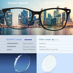Oilway Blue-Light Blocking Glasses Computer Reading/Gaming/TV/Phones Glasses Fashion Anti Eyestrain Glasses for Women Men（C6 Black + Gradientgreen）