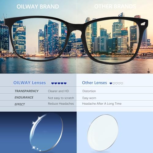 Blue-Light Blocking Glasses Computer Reading/Gaming/TV/Phones Glasses Fashion Anti Eyestrain Glasses for Women Men