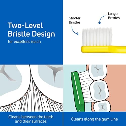 TePe Supreme Compact Soft Toothbrushes – Soft Bristle Toothbrush 1 Pk
