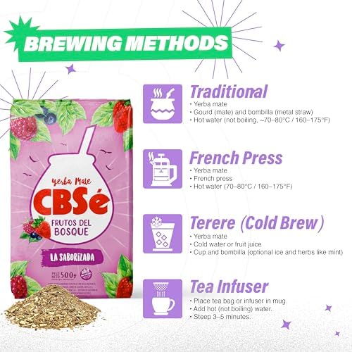 CBSé Yerba Mate Forest Fruits – Fruity Loose Leaf Yerba Mate Tea Blend, 500 g (1.1 lb), Naturally Caffeinated, Gluten‑Free.