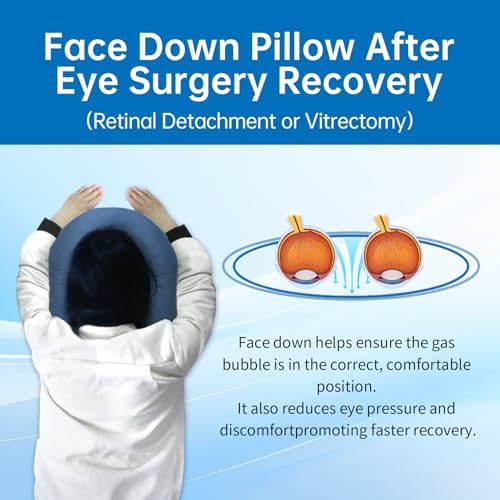 Face Down Pillow After Eye Surgery - Prone Face Down Massage Pillows Headrest for Bed - Vitrectomy Recovery Equipment, Blue