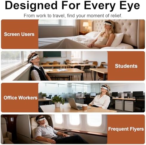 Eye Massager with Heat and Cooling - with Atomization Function, Smart Heated Eye Mask with 3D Massage, Bluetooth Music, for Office, Travel, Home Use, Portable and Gifts for Women and Men