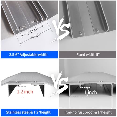 28.5" L×1.2" H Bridge Threshold Ramps for Doorways, Fits 3.5–6" Wide Thresholds with Adjustable Support Bars, Non-Slip Aluminum Wheelchair Ramps for Home Steps