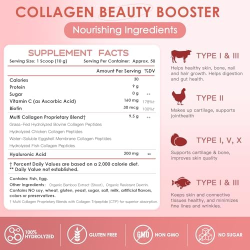 NATURE TARGET Beauty Collagen Peptides Powder for Women, Multi Collagen Powder with Vitamin C, Biotin, Hyaluronic Acid – Unflavored, Keto Friendly, Easy Dissolve, Non-GMO, 50 Servings