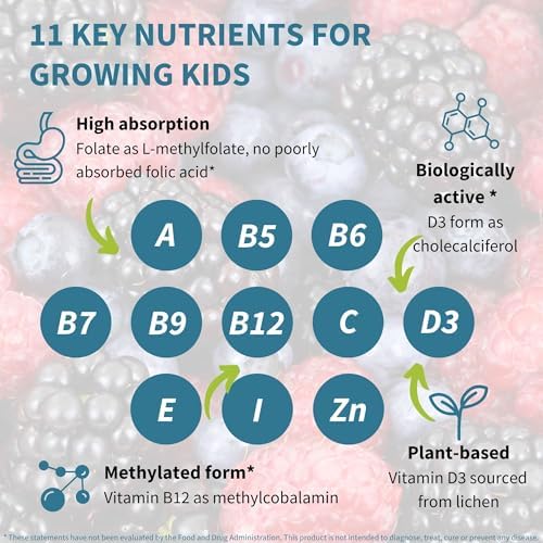 Igennus Methylated Kids Multivitamin Gummies, Clean Label & Third Party Tested, No Artificial Sweeteners or Flavors, Sugar Free, Age 4+, 90 Natural Berry Flavor from Fruit Powder, Non-GMO, Halal