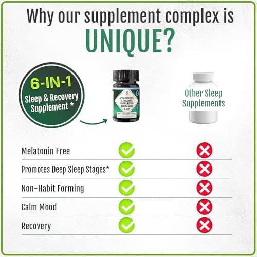 Natural Sleep Aid Supplement for Adults Without Melatonin - Non-Habit Forming Herbal Sleep - GABA, L-Theanine, Reishi Mushroom, Apigenin, Magnesium Glycinate, 5-HTP - 90 Vegan Capsules