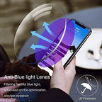 Color Glint Sapphire High Hardness Anti-blue Progressive Far And Near Dual-Use Reading Glasses
