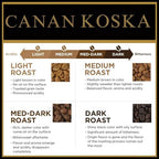 Canan Koska Whole Bean DARK Italian Style Coffee 34 oz (1000g) – Dark Roast Premium Arabica Beans – Bold Intense Crema – Fresh Roasted Gourmet Coffee