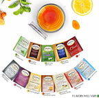 Tea Lovers Gifts Basket - Gift Set Include Temperature Retention Cup 12 Special Blend Teabags & Honey Presented in Beautiful Gift Bag For Women & Men - Birthday, Get Well, Thinking of You Care Package