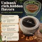 ChefSofi Mortar and Pestle Set - 6 Inch - 2 Cup Capacity - Unpolished Heavy Granite for Enhanced Performance and Organic Appearance - Included: Anti-Scratch Protector