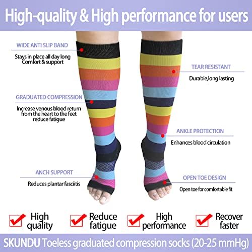 Open Toe Compression Socks Women Men 2 Pairs 15-20mmHg Toeless Compression Support Socks Circulation Recovery