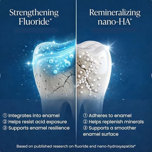 Fluoride Toothpaste Tablets with nHAp, Zero-Waste Paper Refill, Cool Mint, 248 Tablets (4-Month Supply)