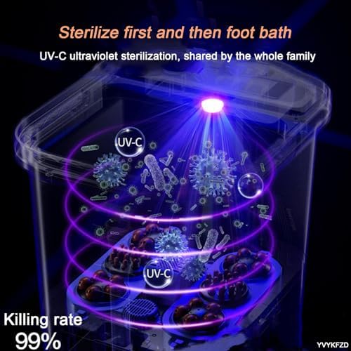 YVYKFZD Portable Foot Spa Bath, Foot Massager with Removable Massage Rollers, Heat, Jets, for Relaxing Tired Feet